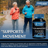 WELLNESS LABSRX Resveratrol Capsules 1000mg bottle with a glass of water