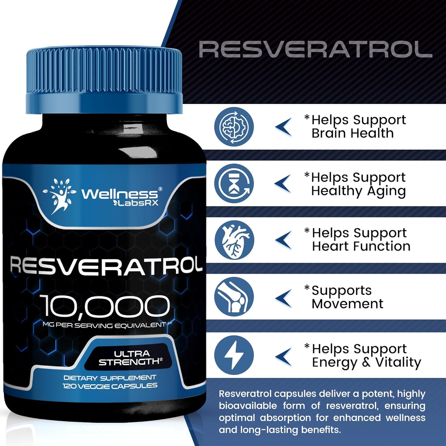 WELLNESS LABSRX Resveratrol Capsules 1000mg on a wooden table