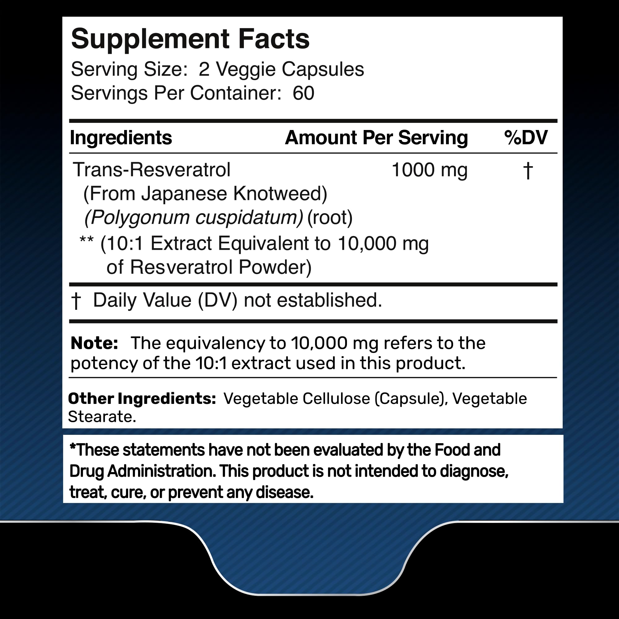 WELLNESS LABSRX Resveratrol Capsules packaging
