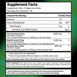 WELLNESS LABSRX Sea Moss Gummies 400g displayed on a wooden table