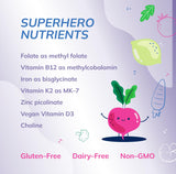 Wellness Resources Multivitamins 68g back view