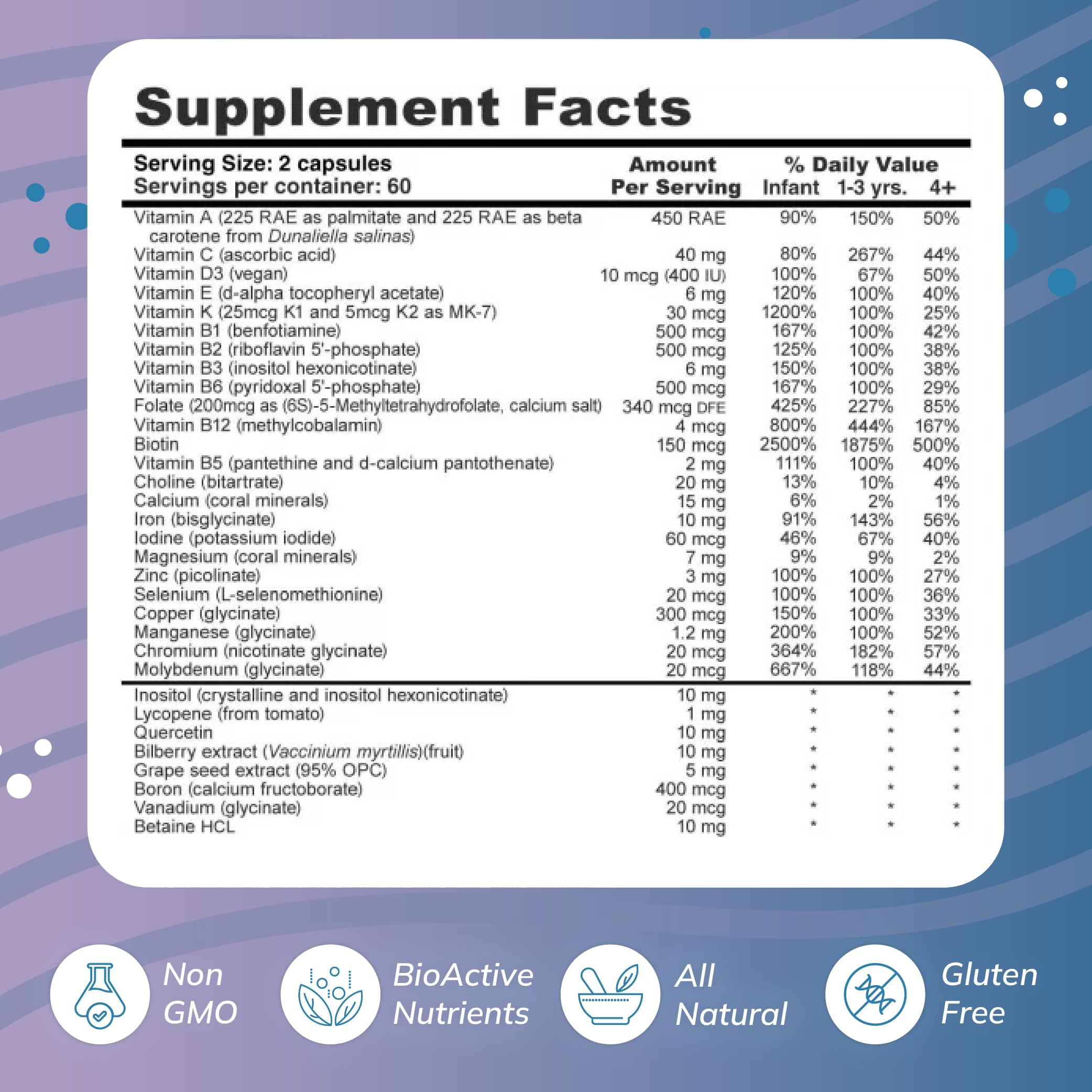 Wellness Resources Multivitamins 68g side view