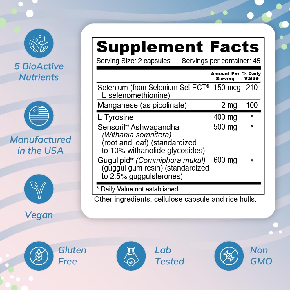 Wellness Resources Thyroid Helper 109g side view