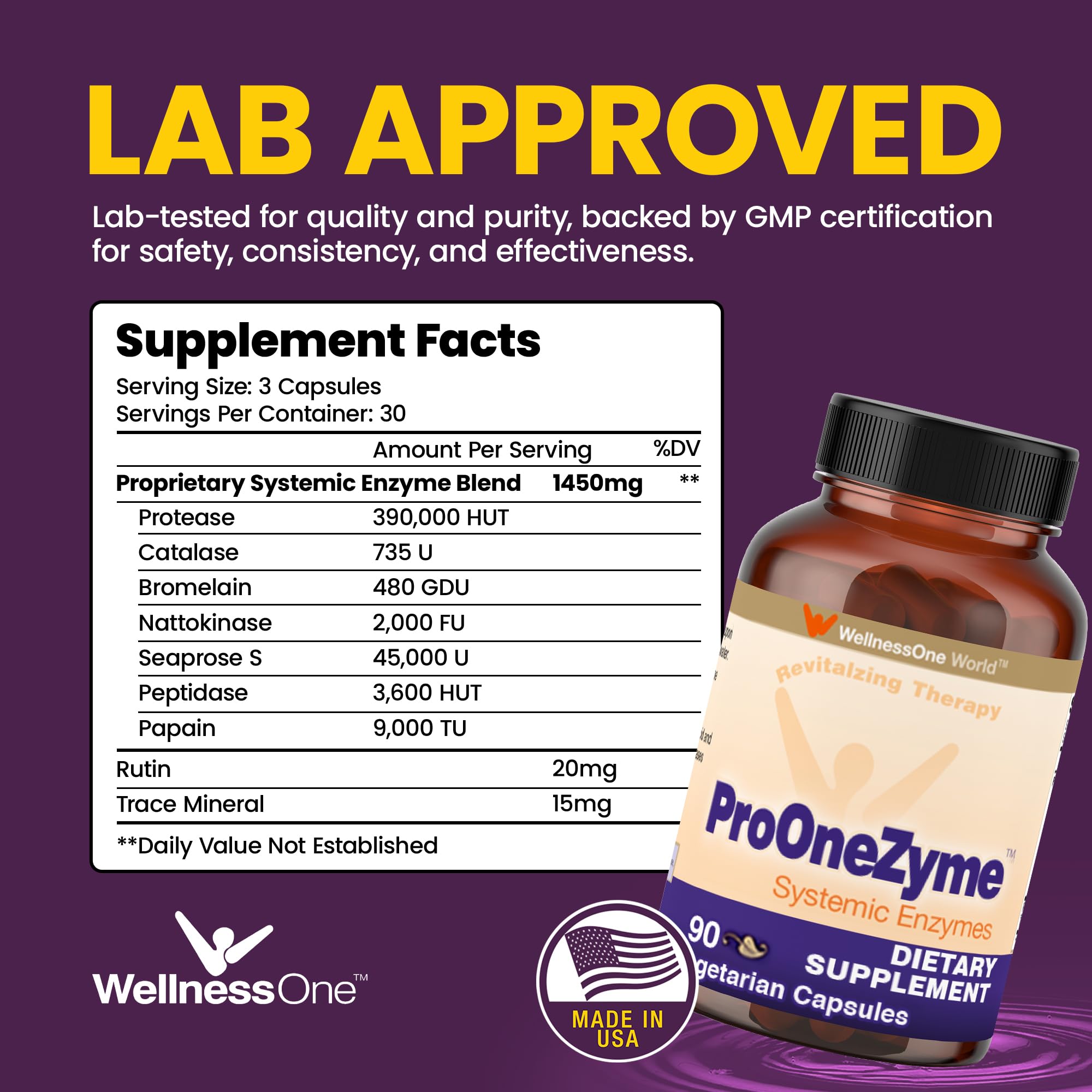 WellnessOne ProOneZyme Multi-Enzymes bottle side view