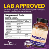 WellnessOne ProOneZyme Multi-Enzymes bottle side view