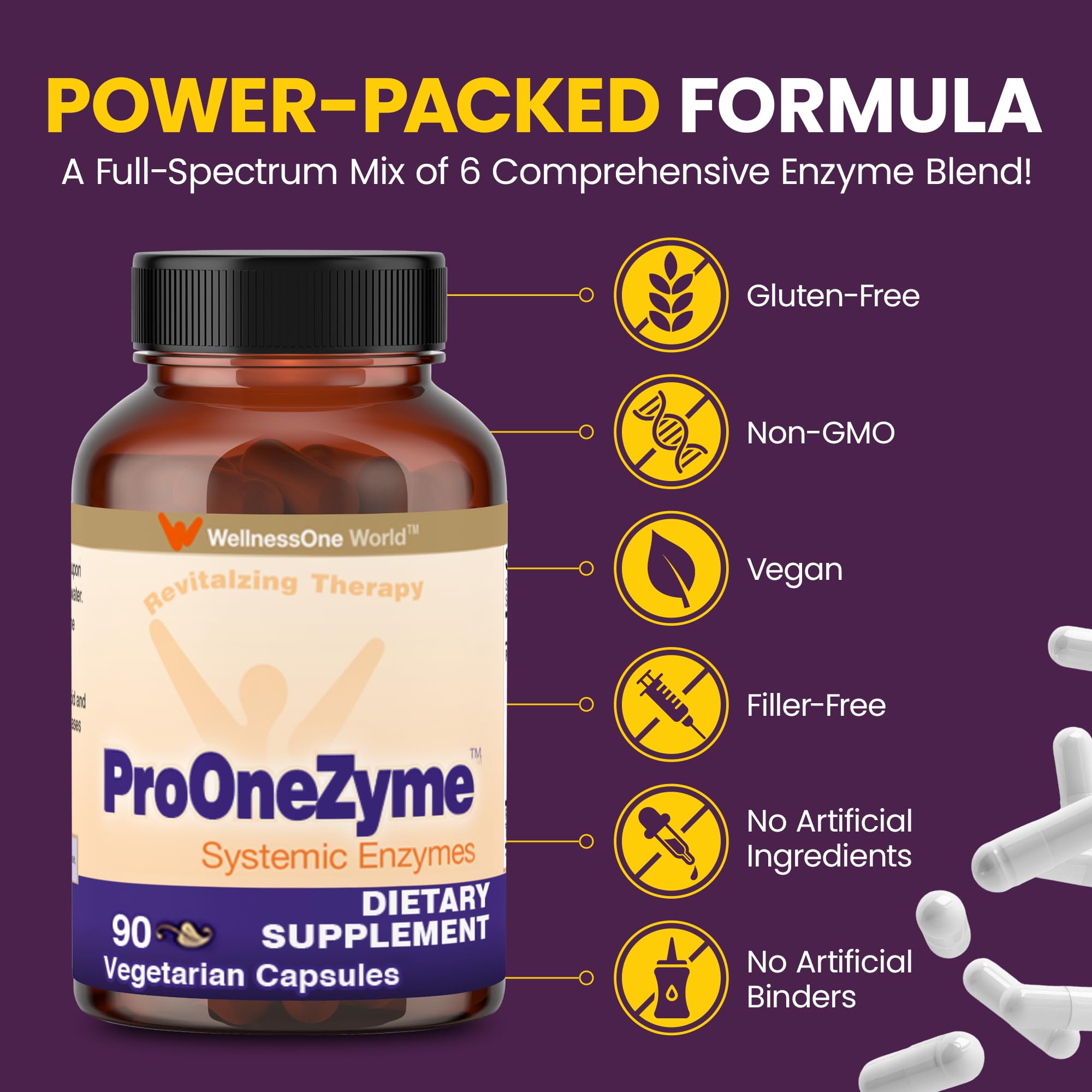 WellnessOne ProOneZyme Multi-Enzymes bottle with measuring spoon
