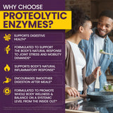 WellnessOne ProOneZyme Multi-Enzymes capsules close-up