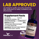 WellnessOne Selenium Liquid Supplement bottle side view