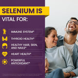 WellnessOne Selenium Liquid Supplement packaging details