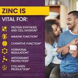 WellnessOne Zinc Drops 68g back view with ingredient list