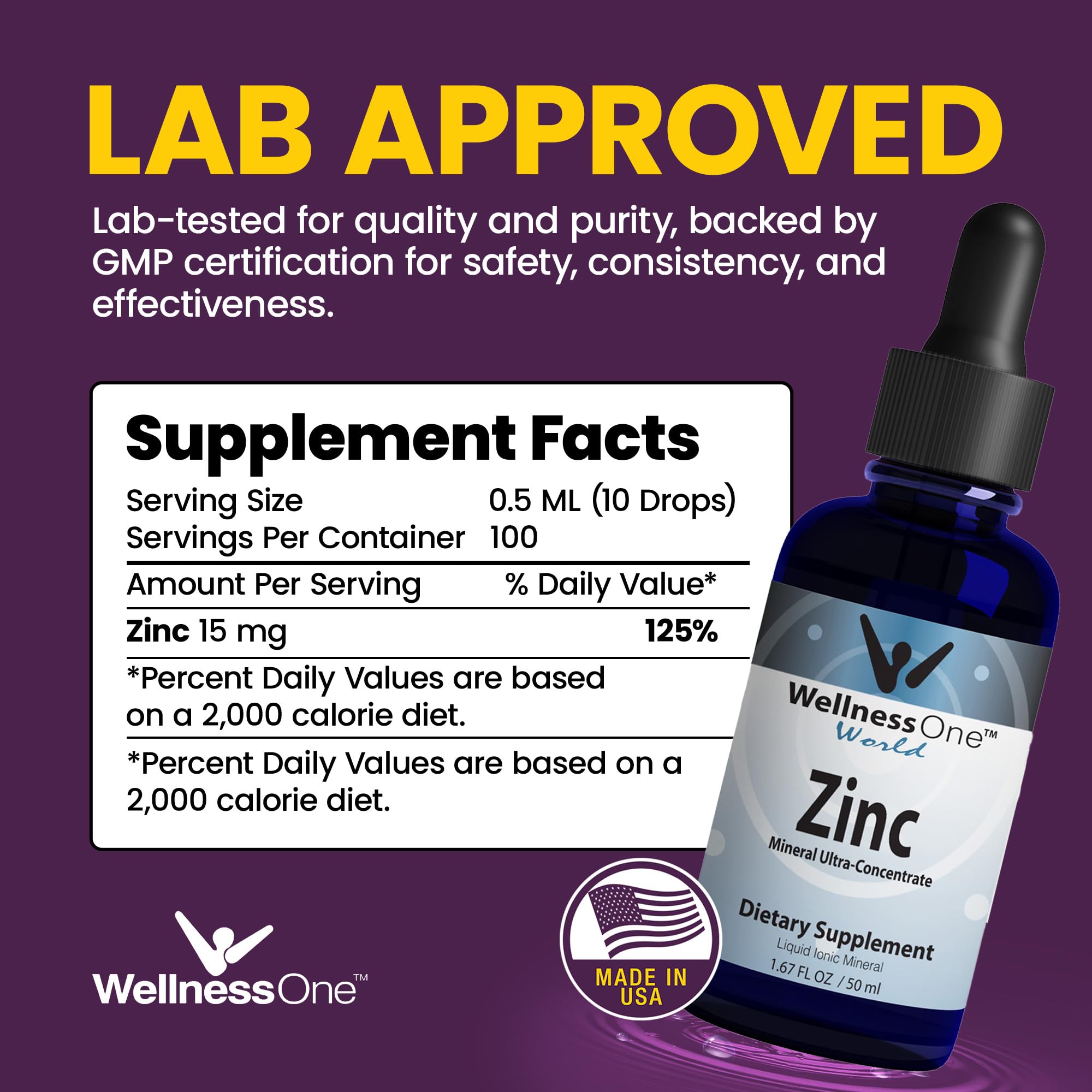 WellnessOne Zinc Drops 68g side view showing bottle design
