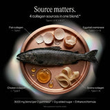 Wellneum Collagen Gummies 3000mg Multi-Collagen bottle top view