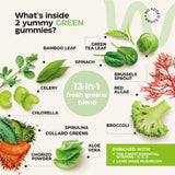 Wellneum Daily Greens & Fruits Gummies ingredients list