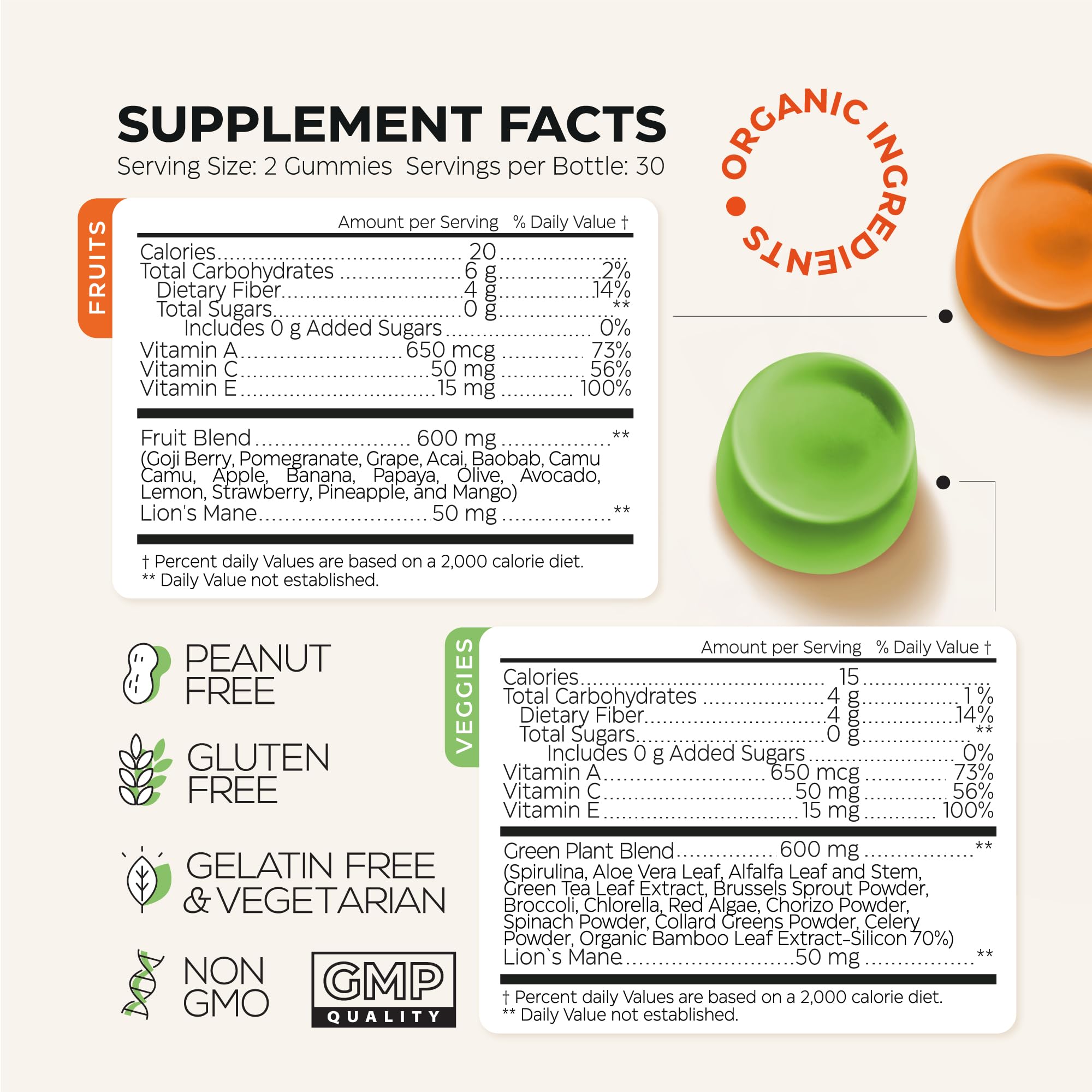 Wellneum Daily Greens & Fruits Gummies packaging details