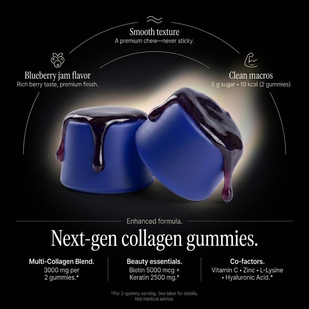 Wellneum Multi-Collagen Gummies side view