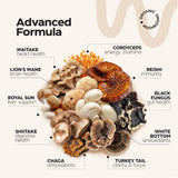 Wellneum Mushroom Gummies with a measuring spoon