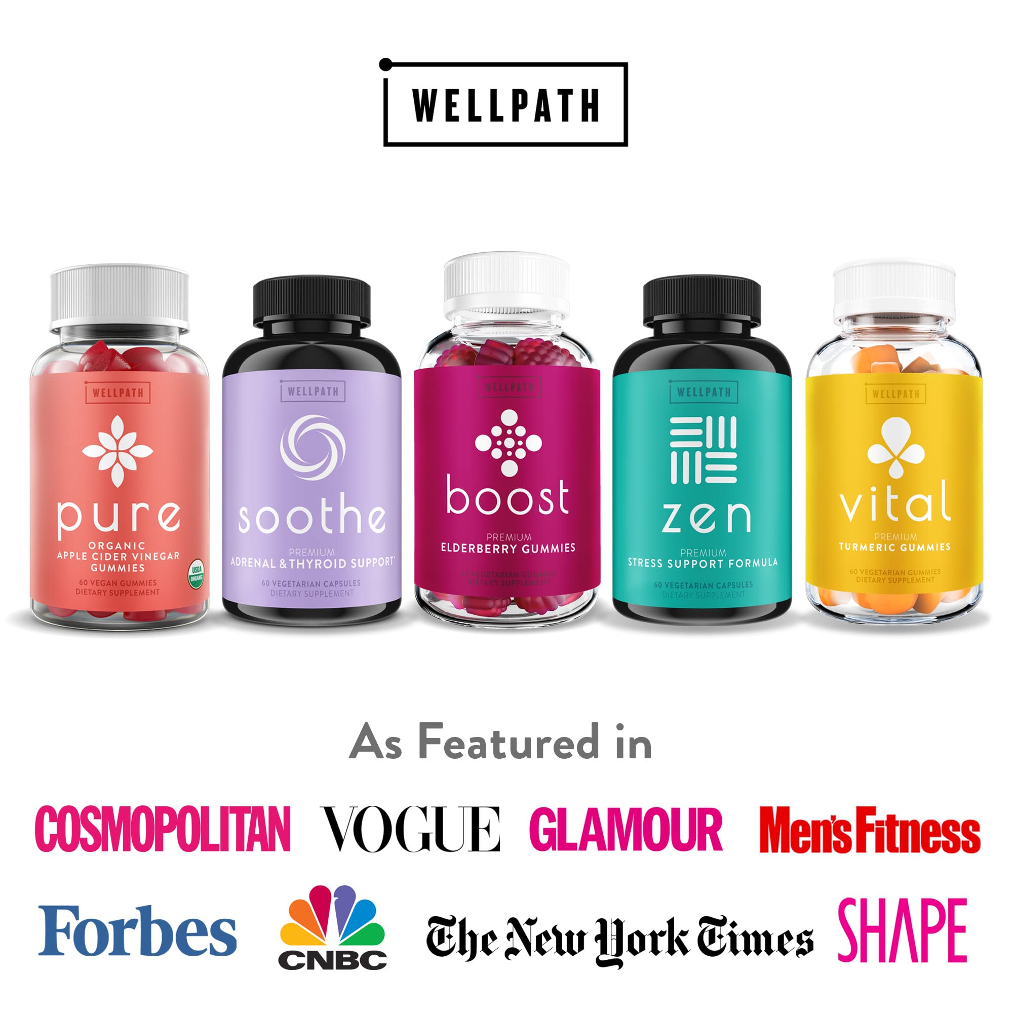 WellPath Thyroid & Adrenal Support Supplement in hand