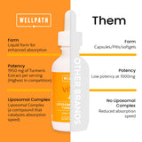 WellPath Turmeric Liquid Drops 1950mg lifestyle scene