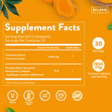 WellPath Turmeric Liquid Drops 1950mg packaging