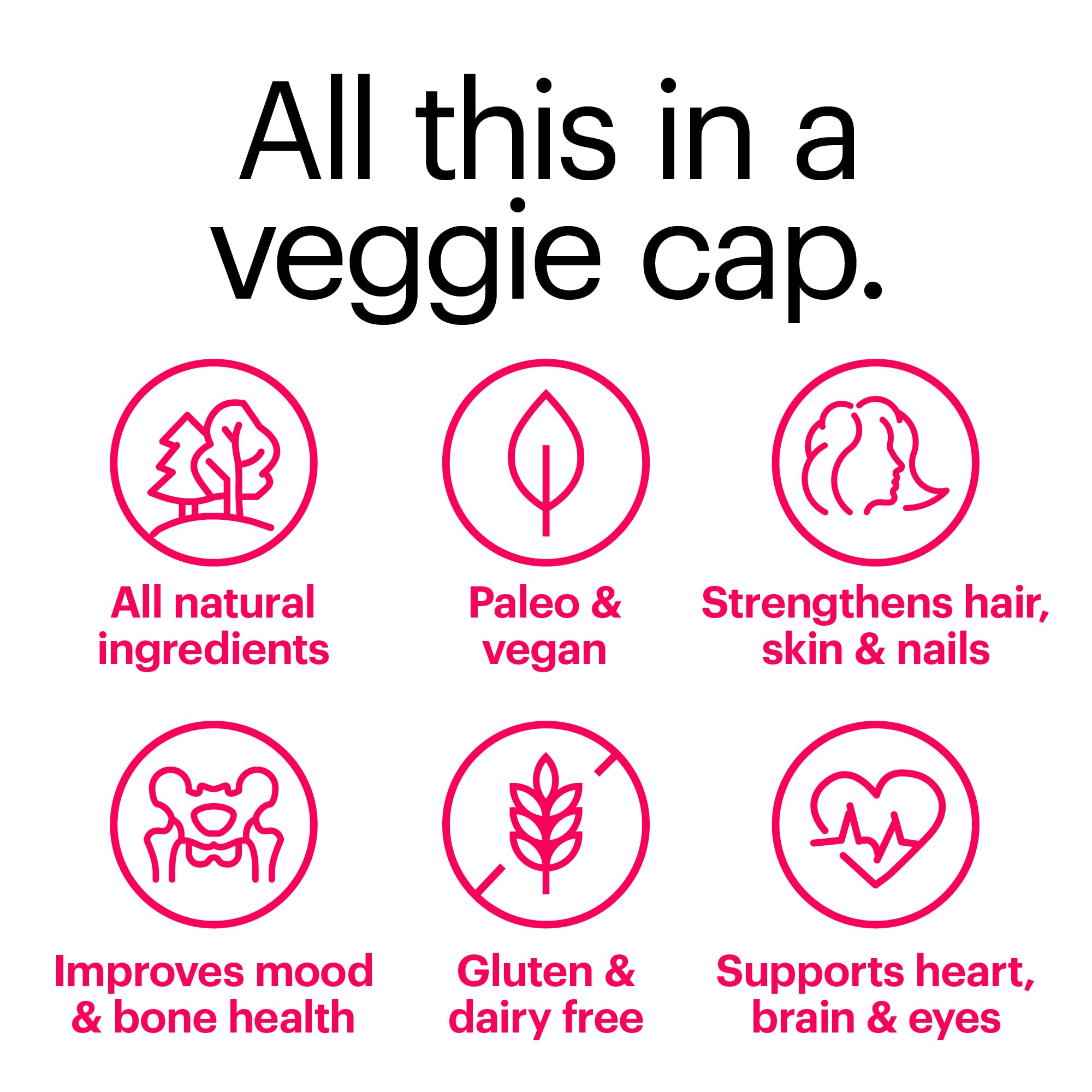 Wellthy HER Daily Multivitamin for Women ingredients list