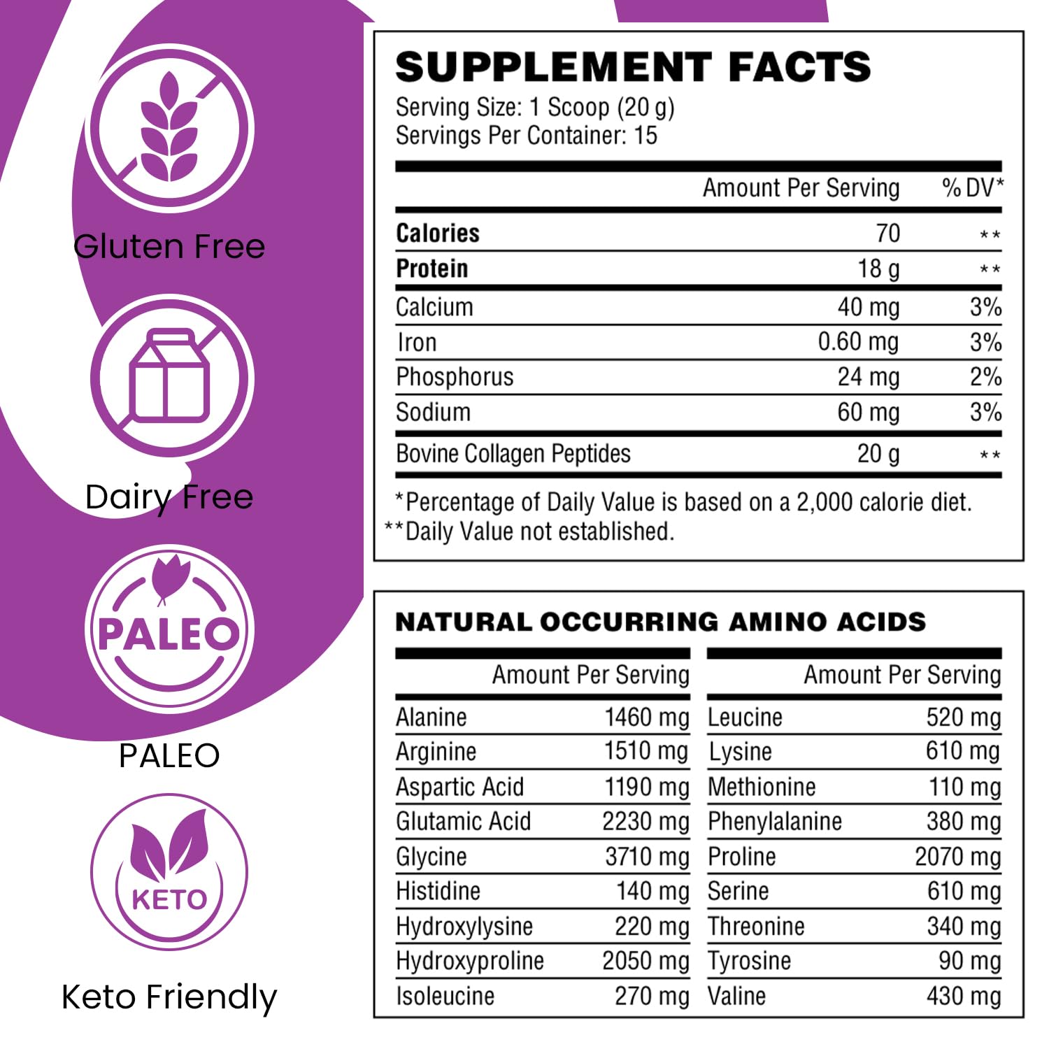 Wellthy Rebuild Collagen Peptides on a kitchen counter
