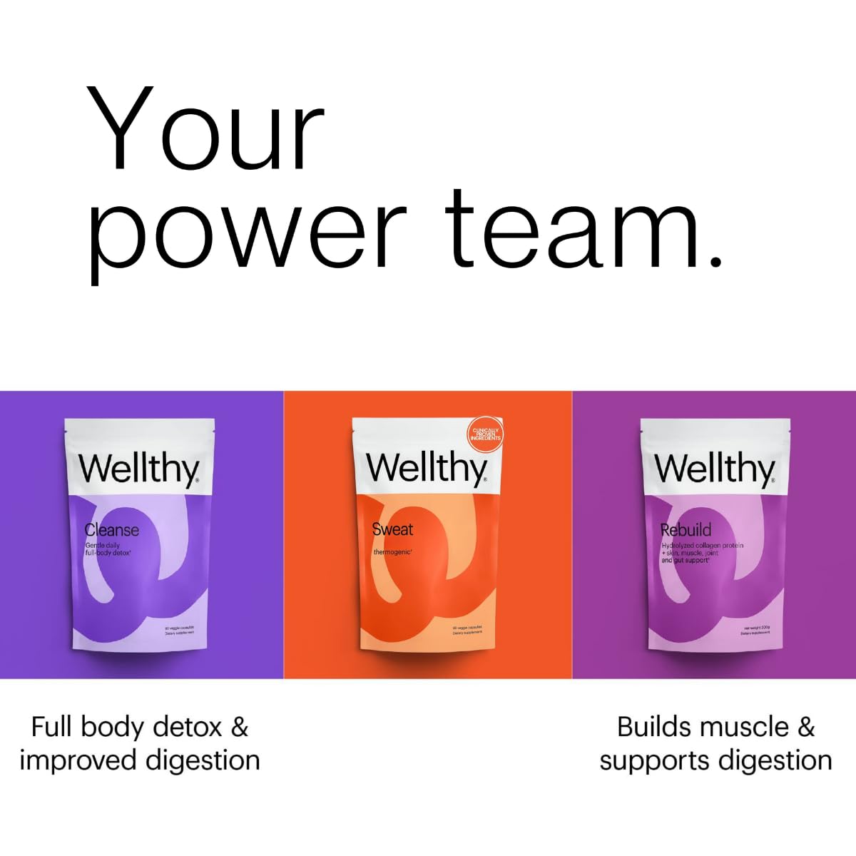 Wellthy Sweat supplement lifestyle scene with fitness gear