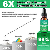 WellVeraVida Alpha Lipoic Acid Liquid 600mg packaging