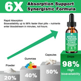 WellVeraVida L-Theanine Liquid Drops with ingredients list