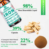 WellVeraVida Liquid Iron Supplement in a glass with water