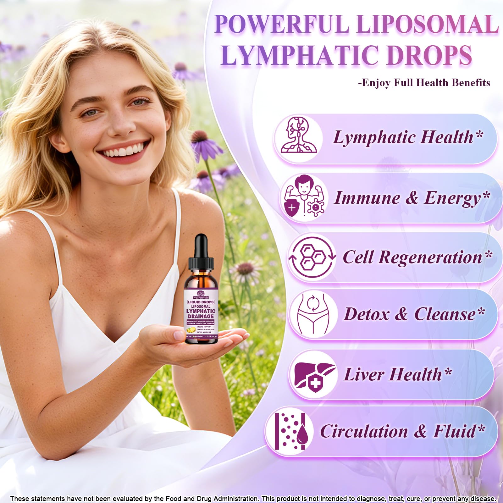 WellVeraVida Lymphatic Support Liquid Drops bottle back view