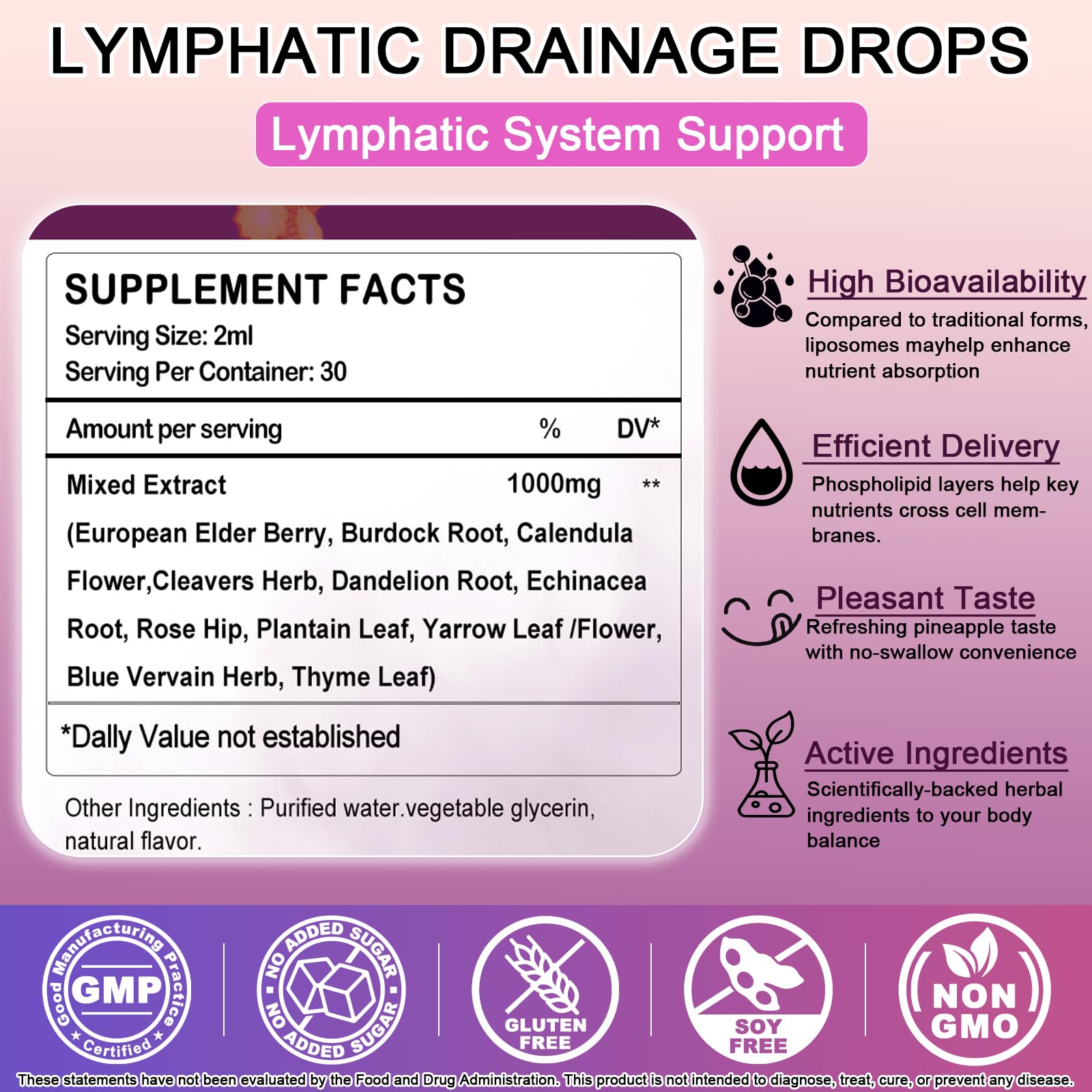 WellVeraVida Lymphatic Support Liquid Drops ingredients list