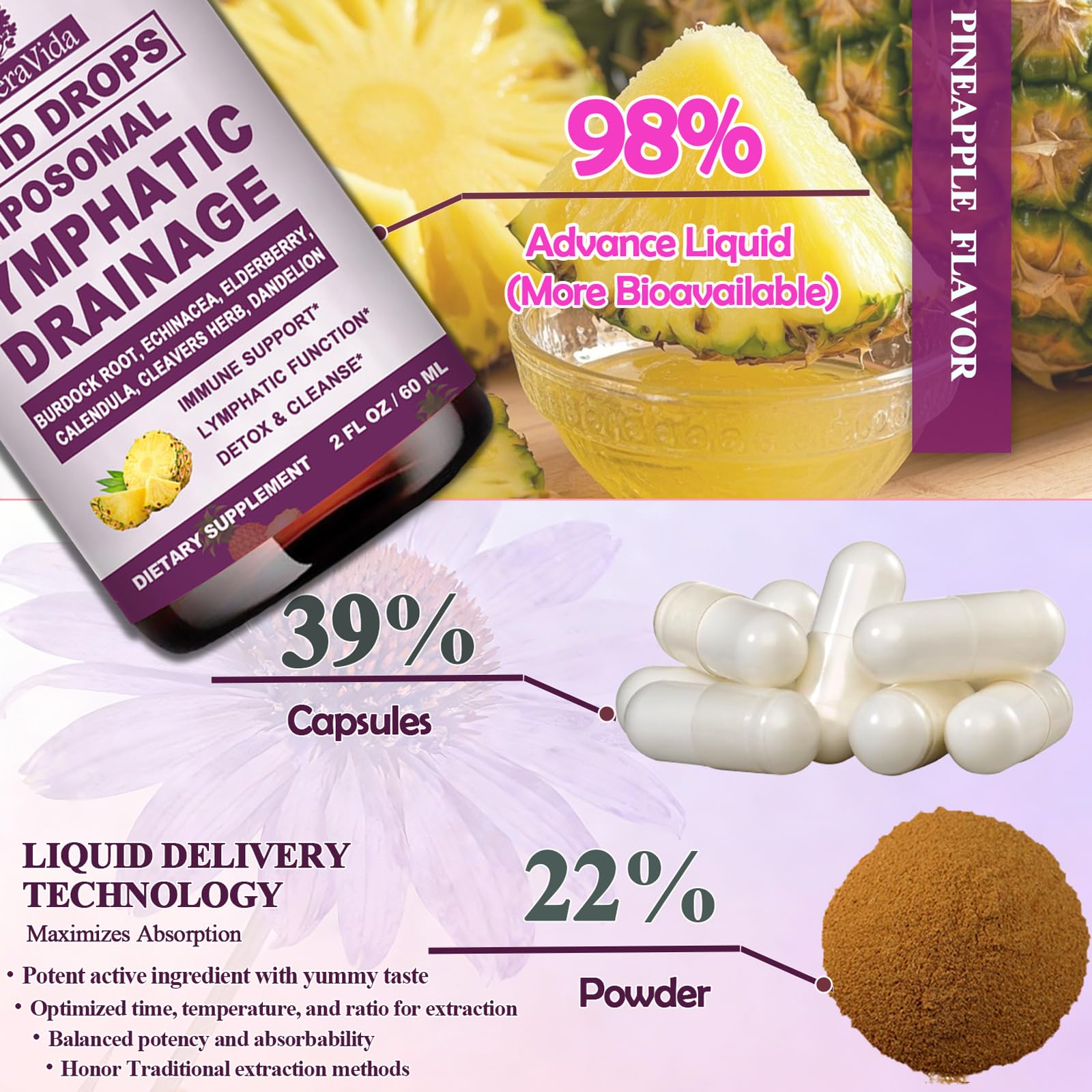 WellVeraVida Lymphatic Support Liquid Drops mixed in a glass of water