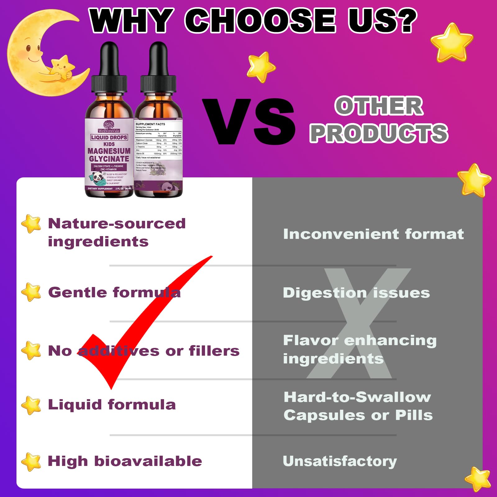 WellVeraVida Magnesium Glycinate Drops for Kids natural strawberry flavour