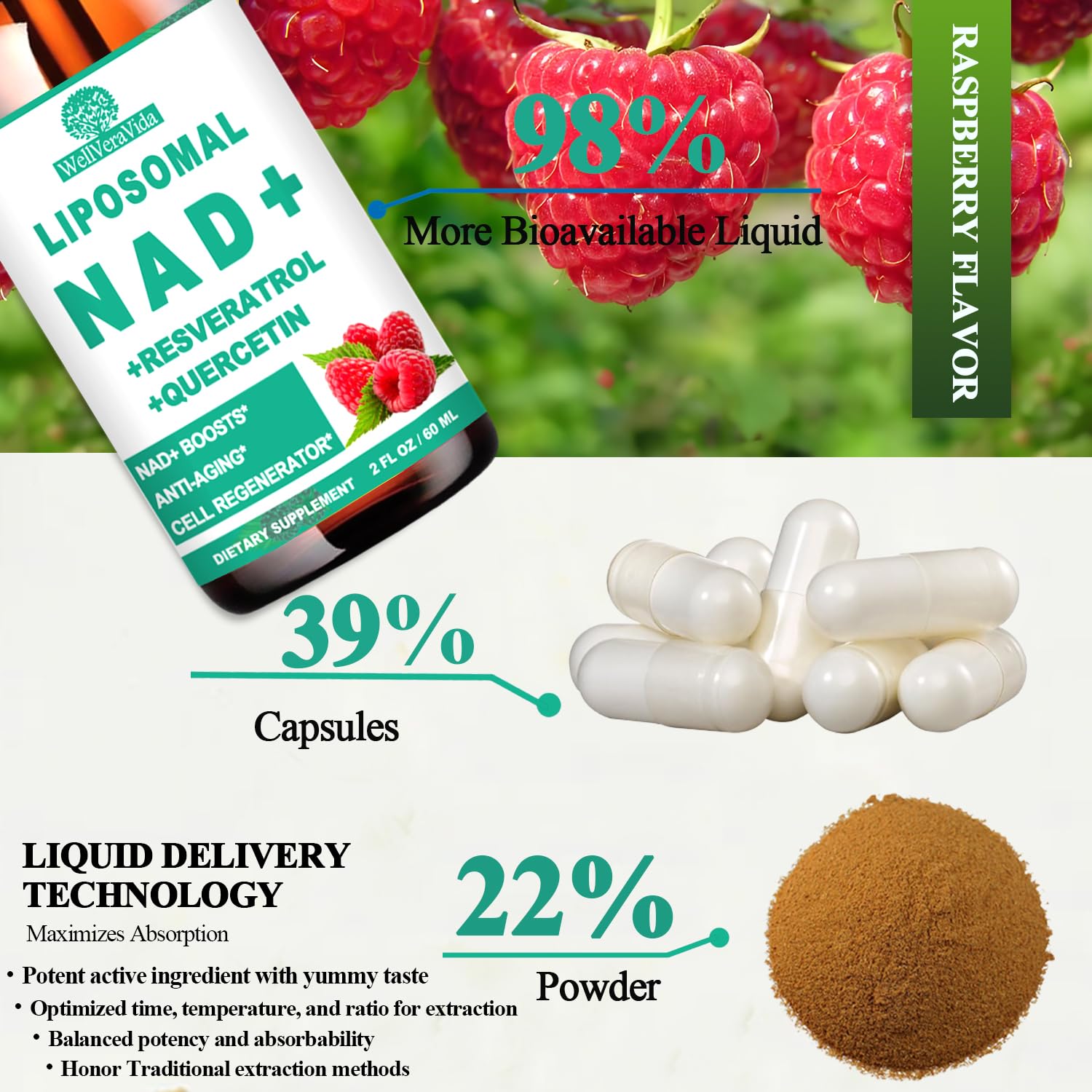 WellVeraVida NAD Plus Liquid Drops 900mg liquid dosage