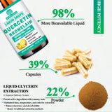 WellVeraVida Quercetin Liquid Drops 1000mg with ingredients list