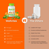 Wellvites Kids daily wellness Support Gummies on a table with fruits
