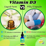 wellwe Liquid Vitamin D3 & K2 Drops side view