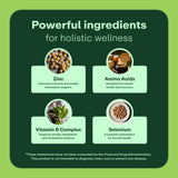 WellWithAll Men's Multivitamin Supplement back view showing ingredients