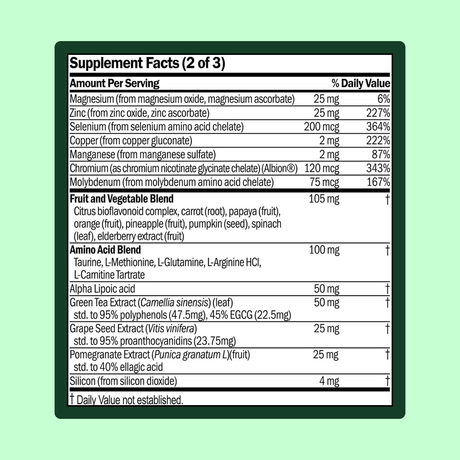 WellWithAll Men's Multivitamin Supplement on a wooden table
