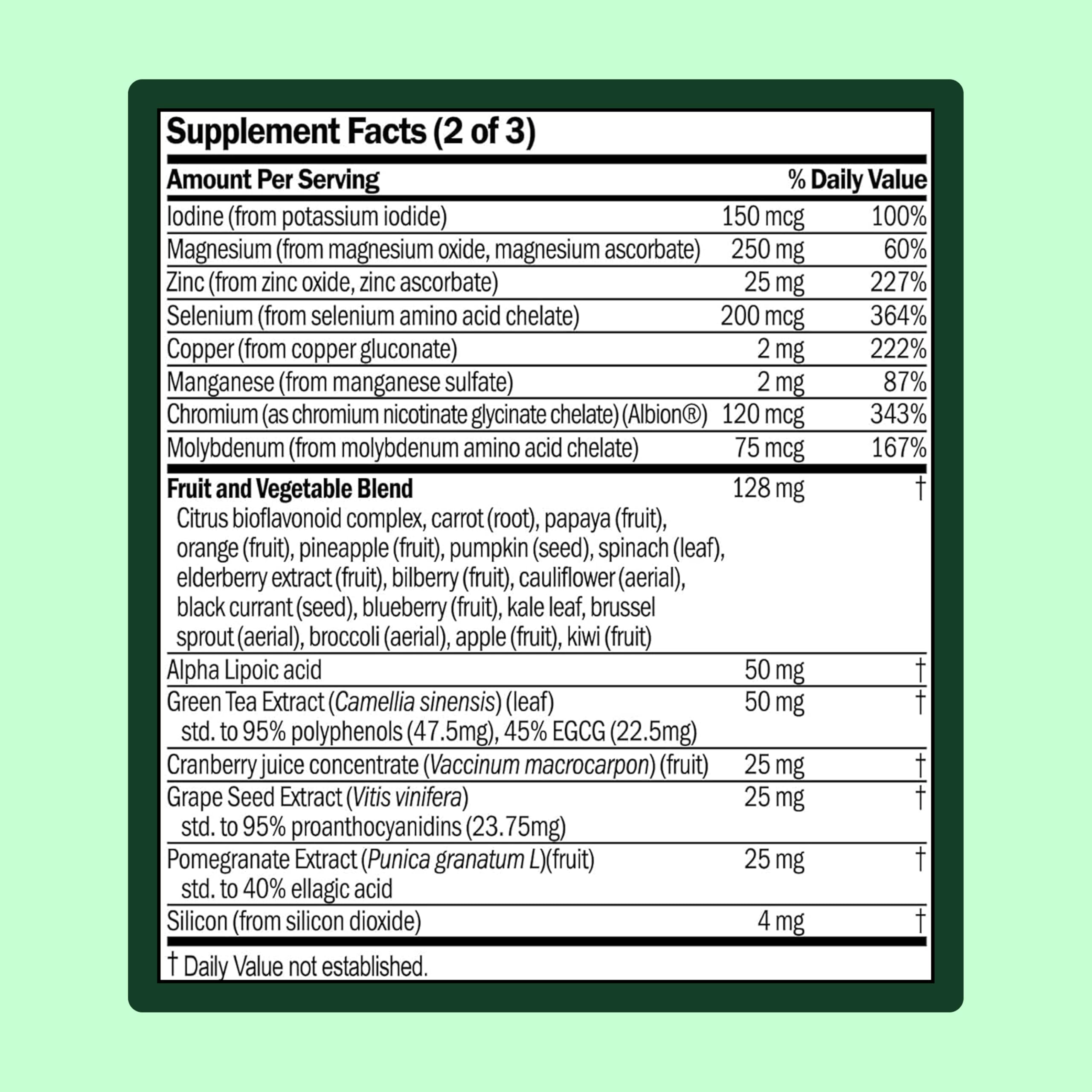 WellWithAll Women's Multivitamins nutritional information