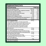 WellWithAll Women's Multivitamins nutritional information