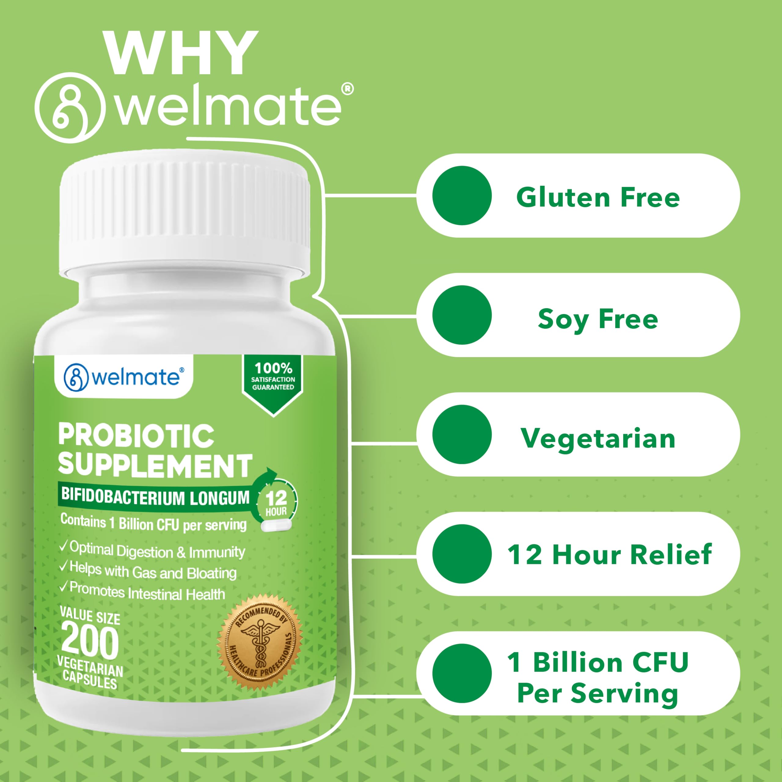 WELMATE Multi-Enzyme Supplement capsules in a hand