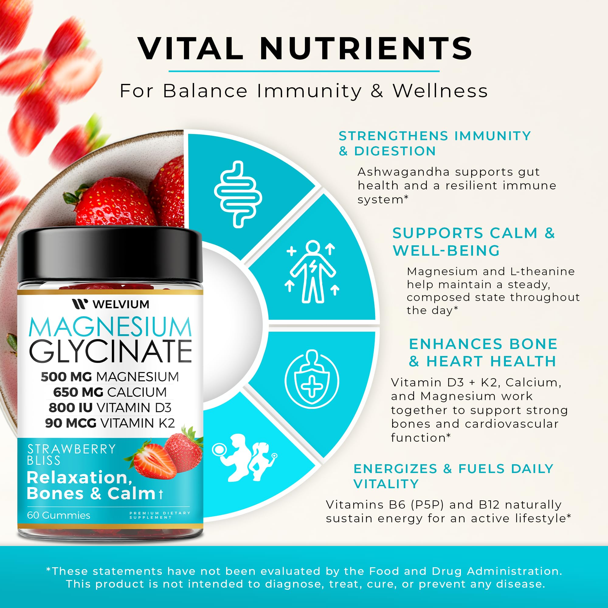 WELVIUM Magnesium Glycinate Gummies side view with dosage information