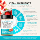 WELVIUM Magnesium Glycinate Gummies side view with dosage information