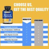 WHBAYSYH Magnesium L-Threonate 120 capsules side view