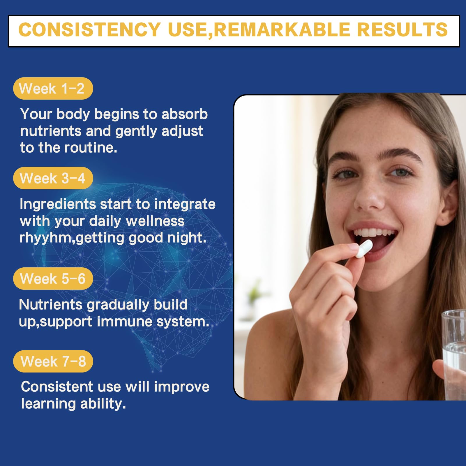 WHBAYSYH Magnesium L-Threonate supplement capsules on a table