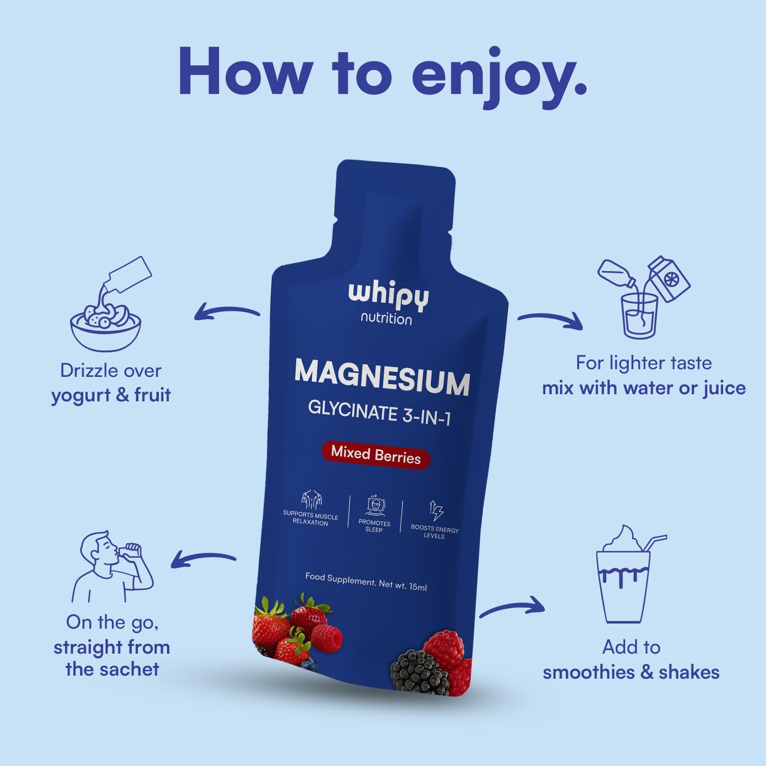 Whipy Nutrition Liquid Magnesium Glycinate ingredients list