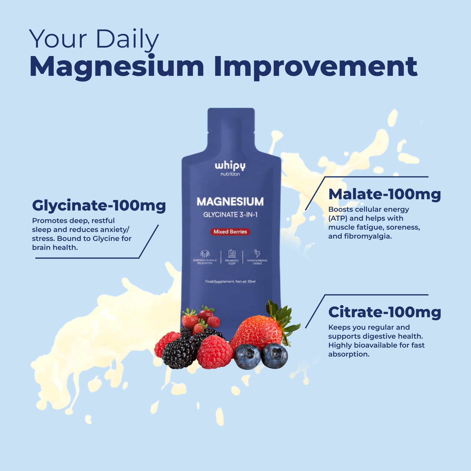 Whipy Nutrition Liquid Magnesium Glycinate packaging side view