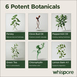 Whispore Internal Odour Control Support supplement ingredients list
