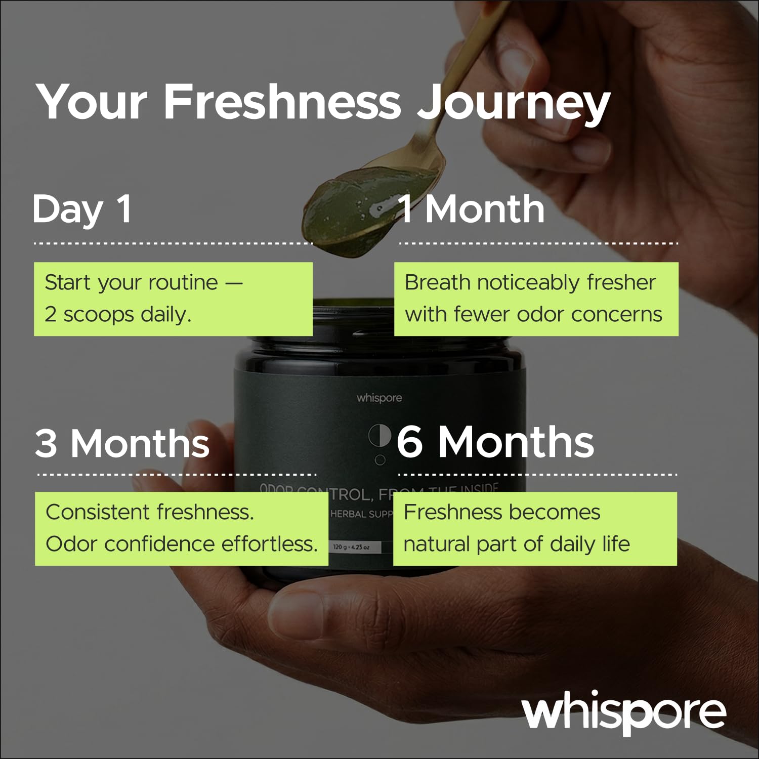 Whispore Internal Odour Control Support supplement lifestyle scene
